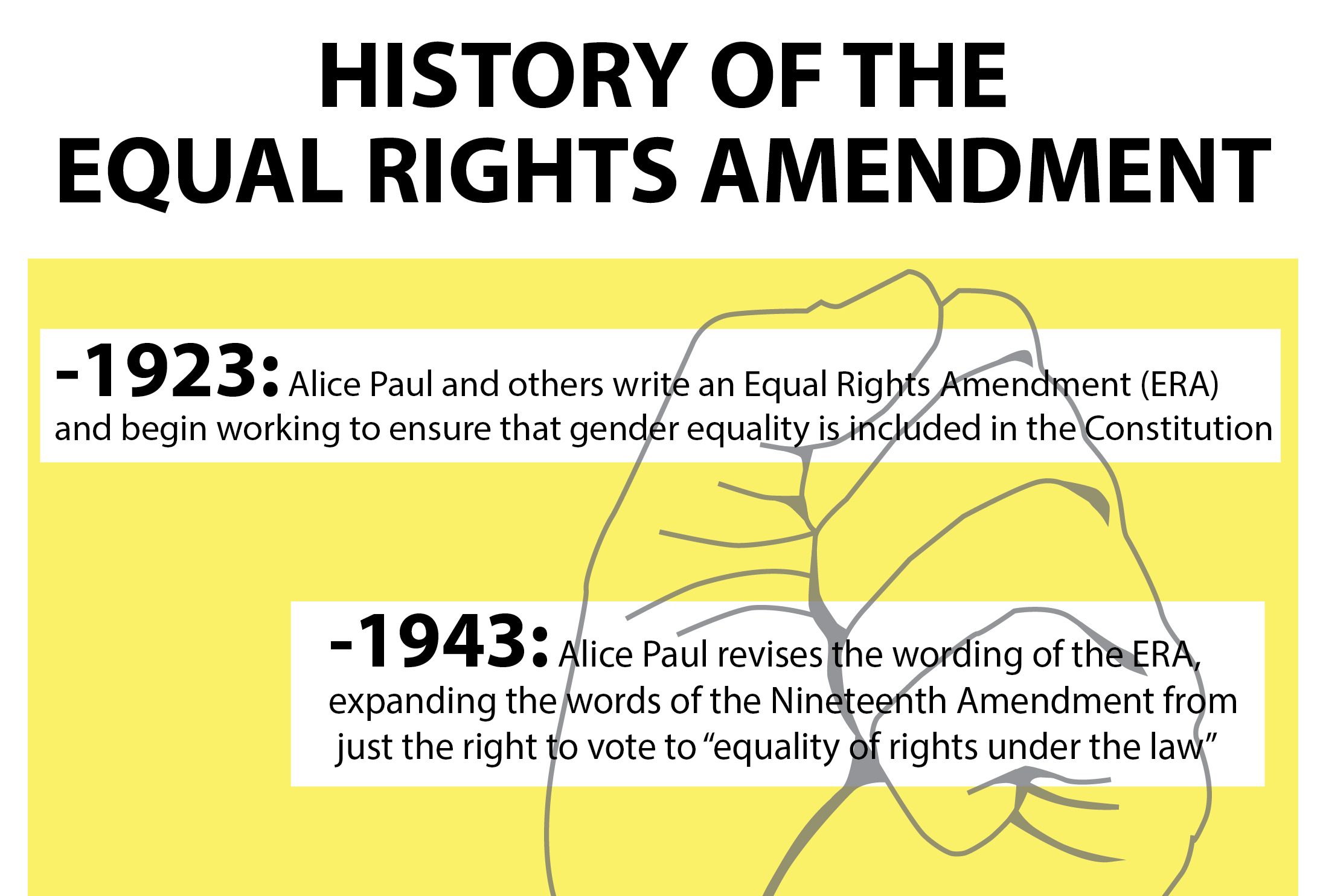 Virginia Launches Equal Rights Amendment Campaign Fourth Estate